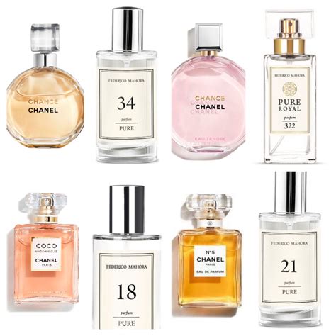 chanel perfume bottle pendant dupe|best chanel perfume dupes.